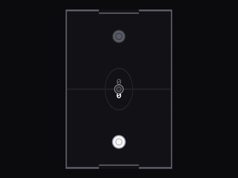 Air Hockey gameplay