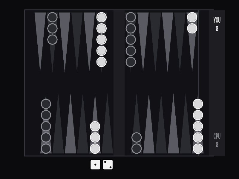 Backgammon gameplay
