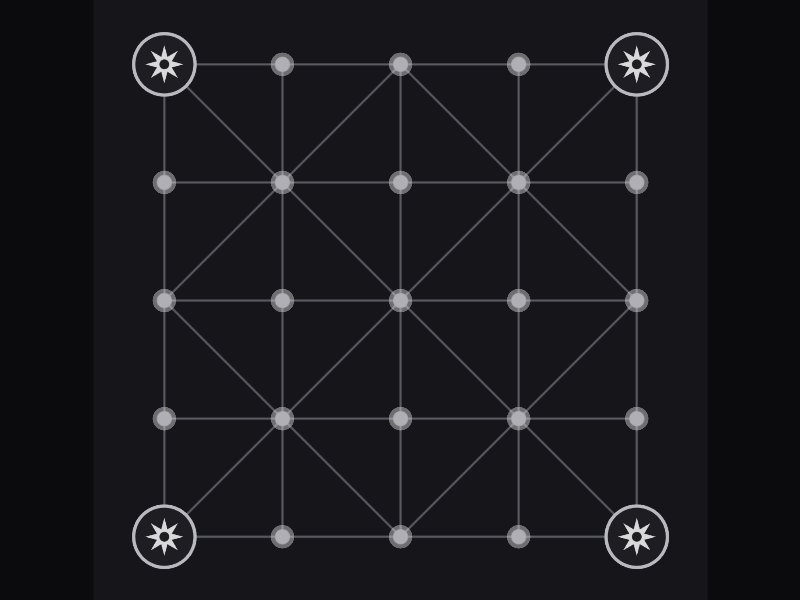 Bagh-Chal gameplay