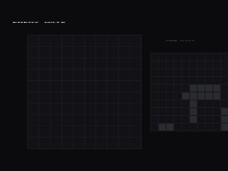 Battleship gameplay