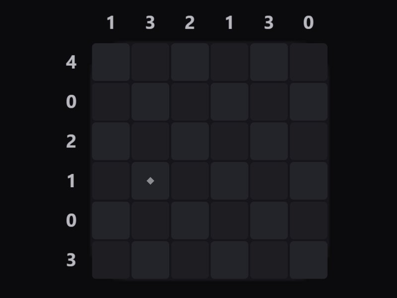 Battleships gameplay