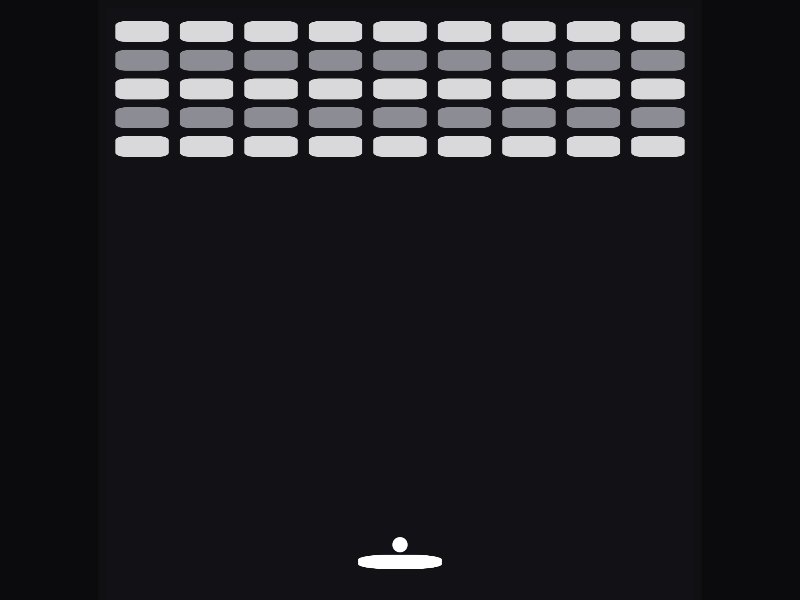 Breakout gameplay