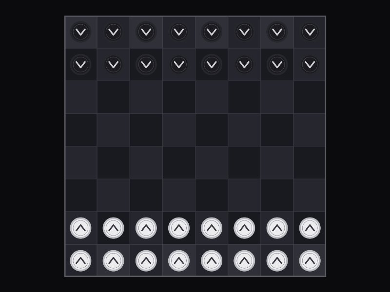 Breakthrough gameplay