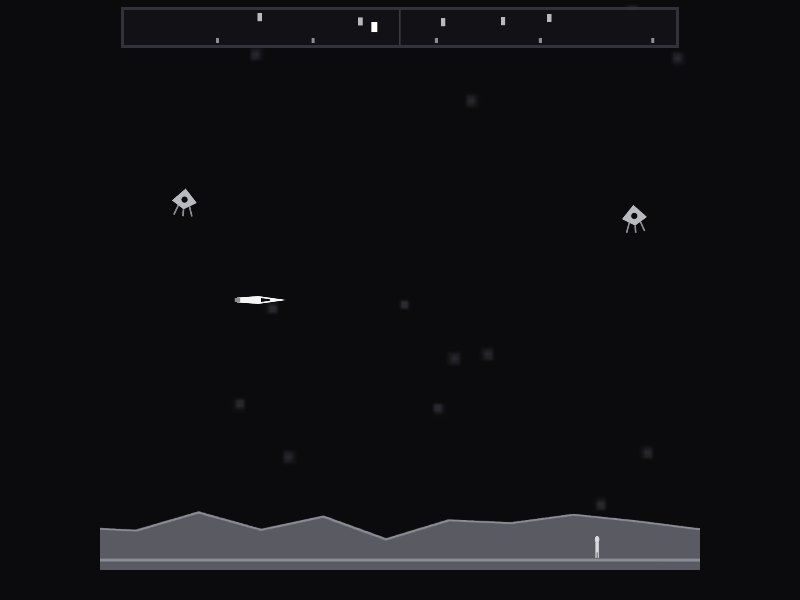 Defender gameplay
