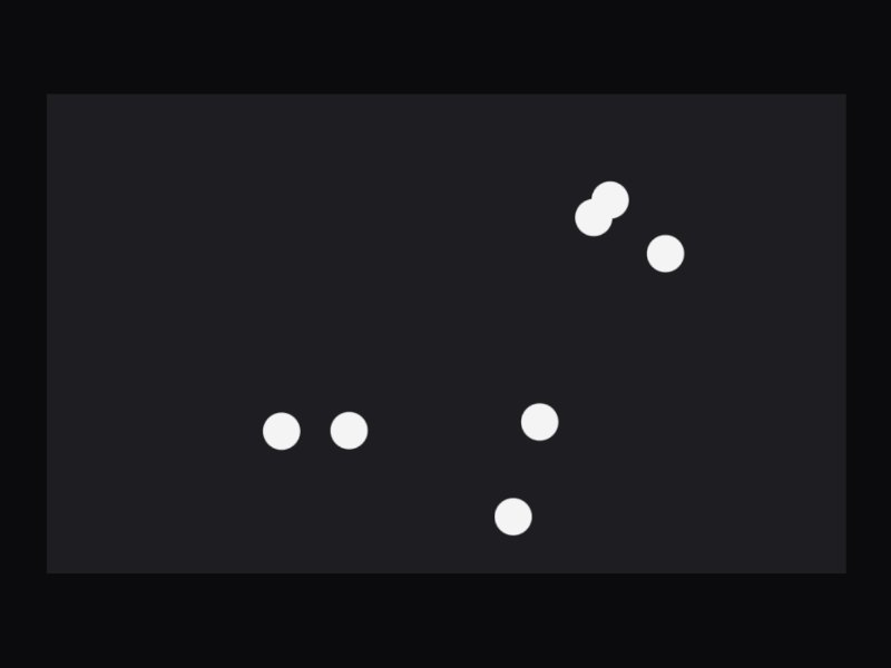 Estimate gameplay