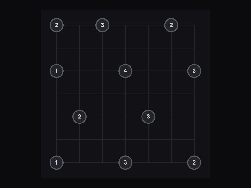 Hashi gameplay