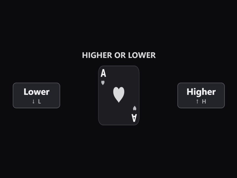 Higher or Lower gameplay