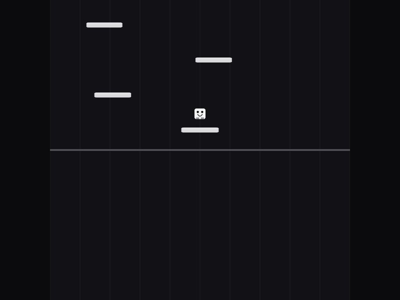 Jumper gameplay