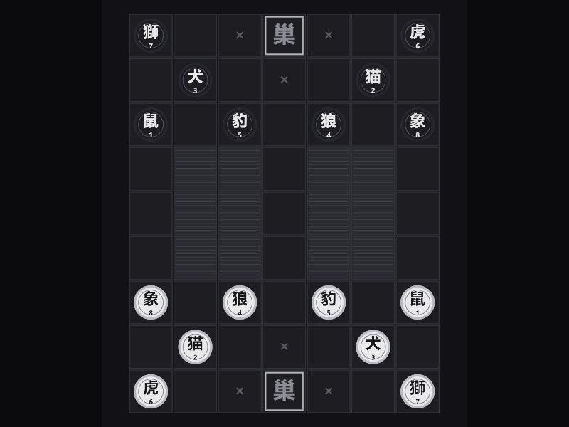 Jungle gameplay