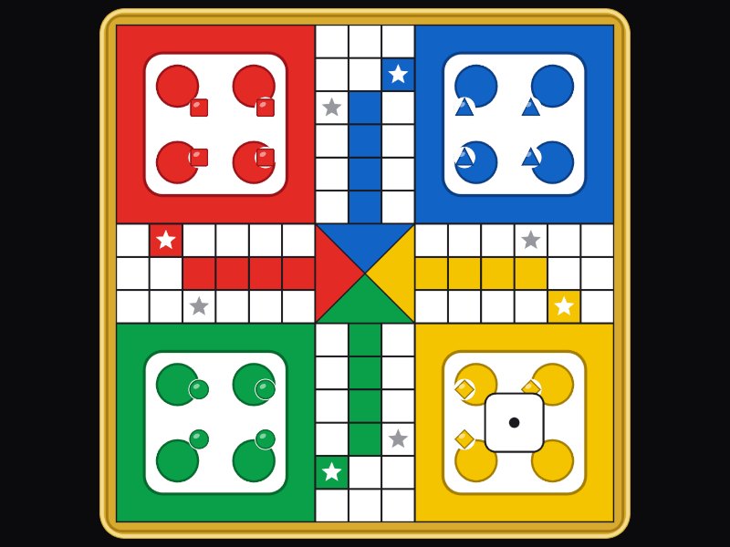 Ludo gameplay