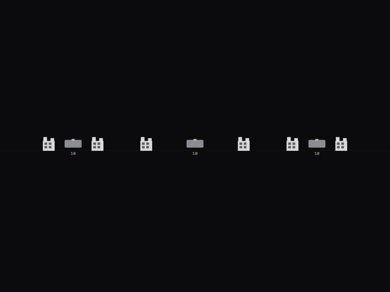 Missile gameplay