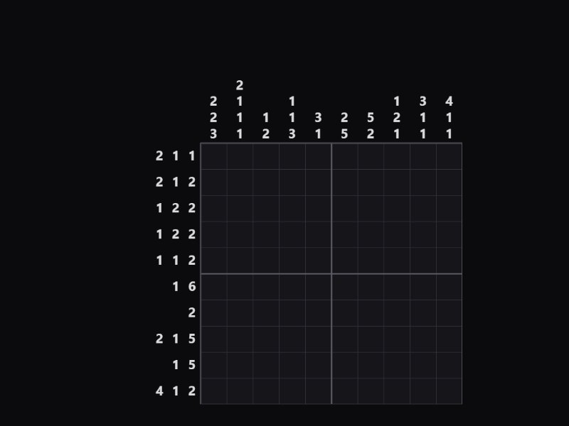 Nonogram gameplay