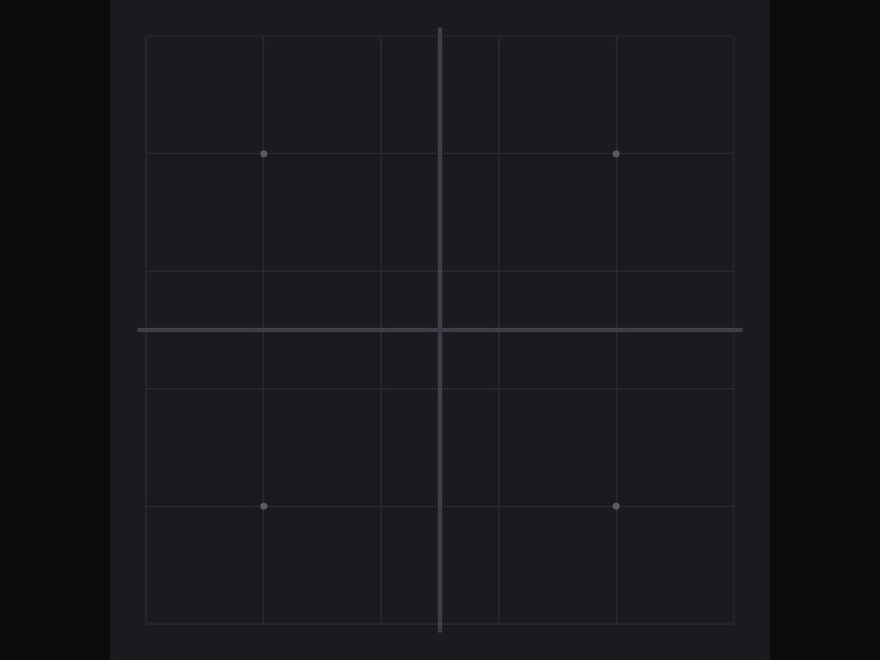 Pentago gameplay