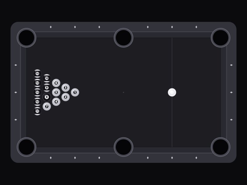 8-Ball Pool gameplay
