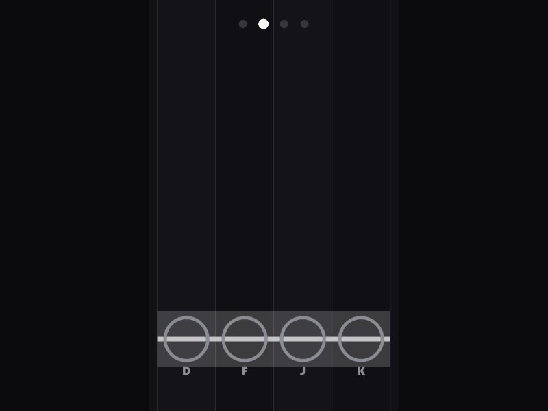Rhythm gameplay