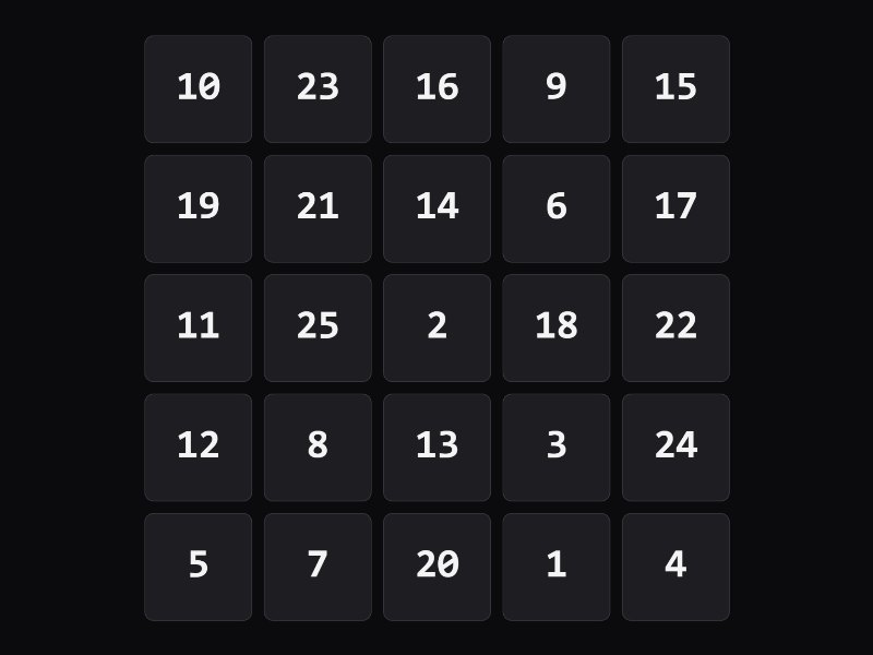 Schulte Table gameplay