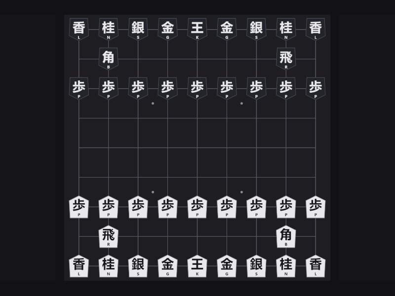 Shogi gameplay