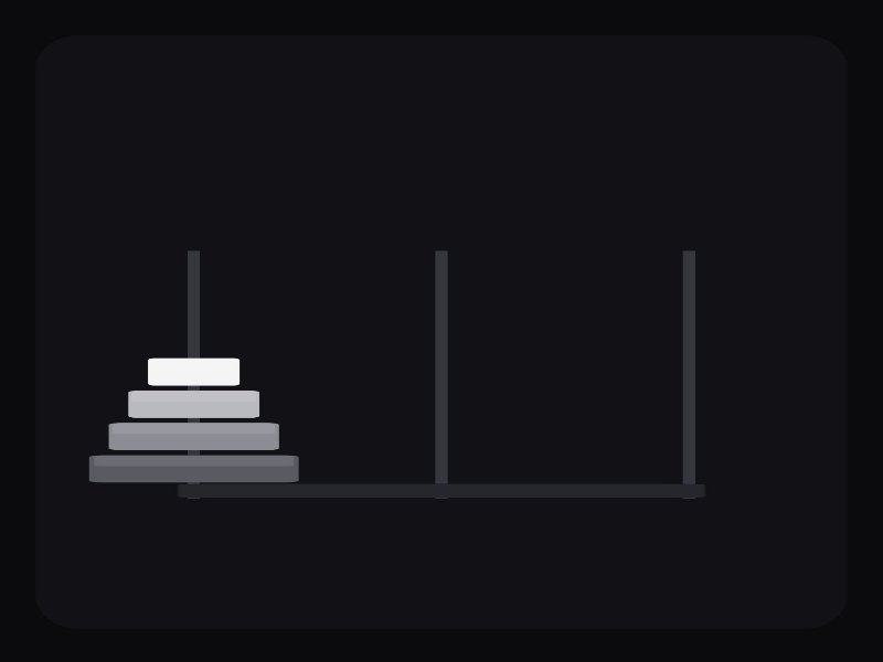 Tower of Hanoi gameplay
