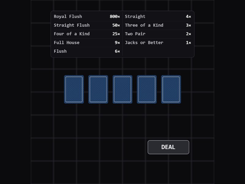 Video Poker gameplay