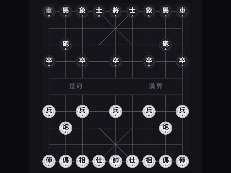 Xiangqi gameplay